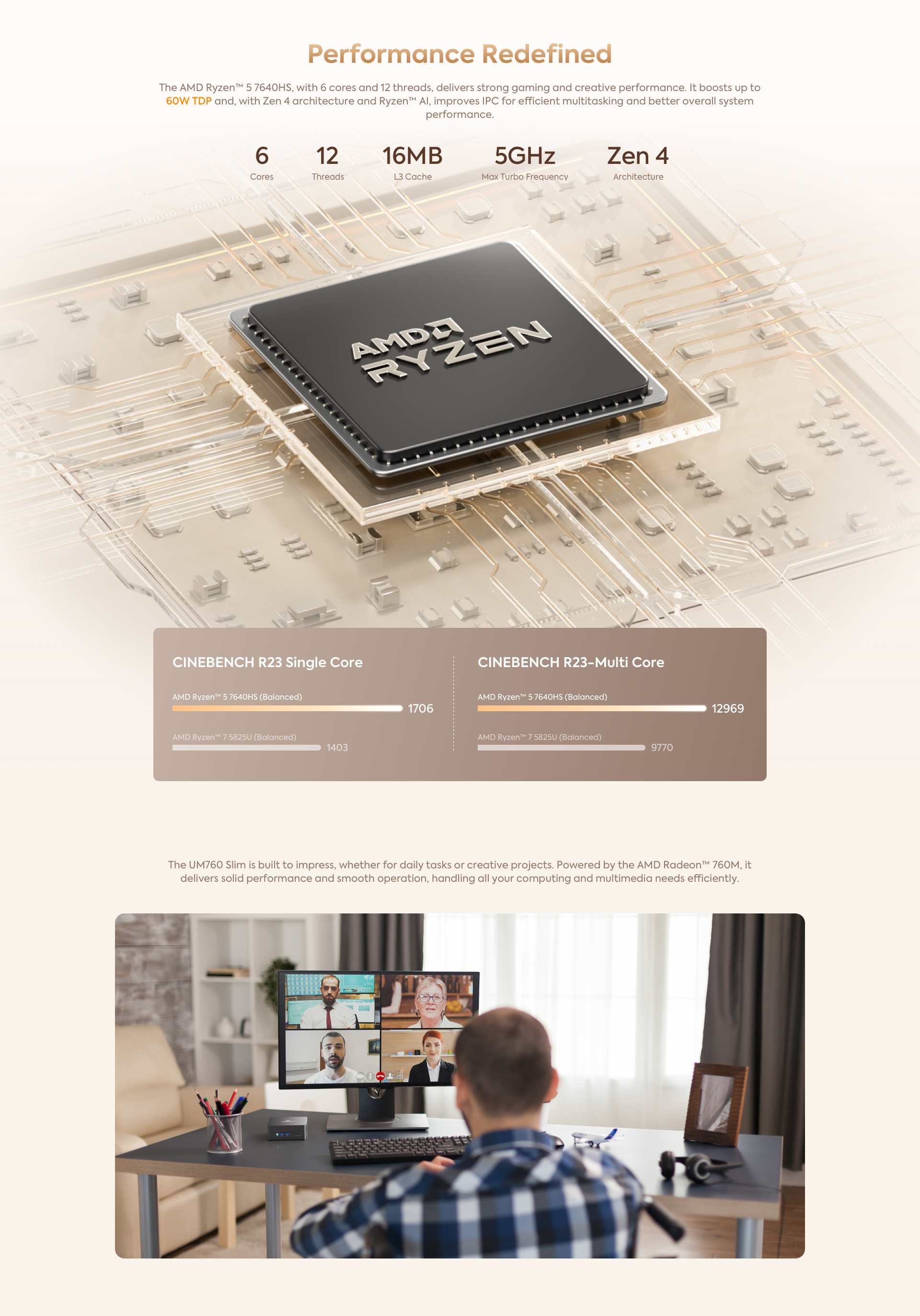 MINISFORUM Slim Series Mini-PC UM870 AMD Ryzen 7 8745H USB4.0 2*DDR5 2*PCIE4.0 2.5G LAN Windows 11 NUC Mini-Computer WiFi6E