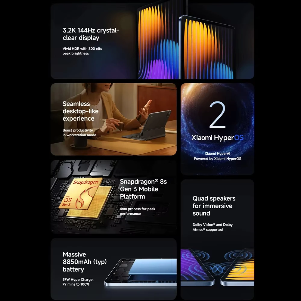 Xiaomi-Tablette Mi Pad 7 Pro, version globale, 128 Go, 256 Go, 512 Go, Snapdragon 8s, Isabel 3, écran 11.2 ", 3.2K, 144Hz, 8850mAh
