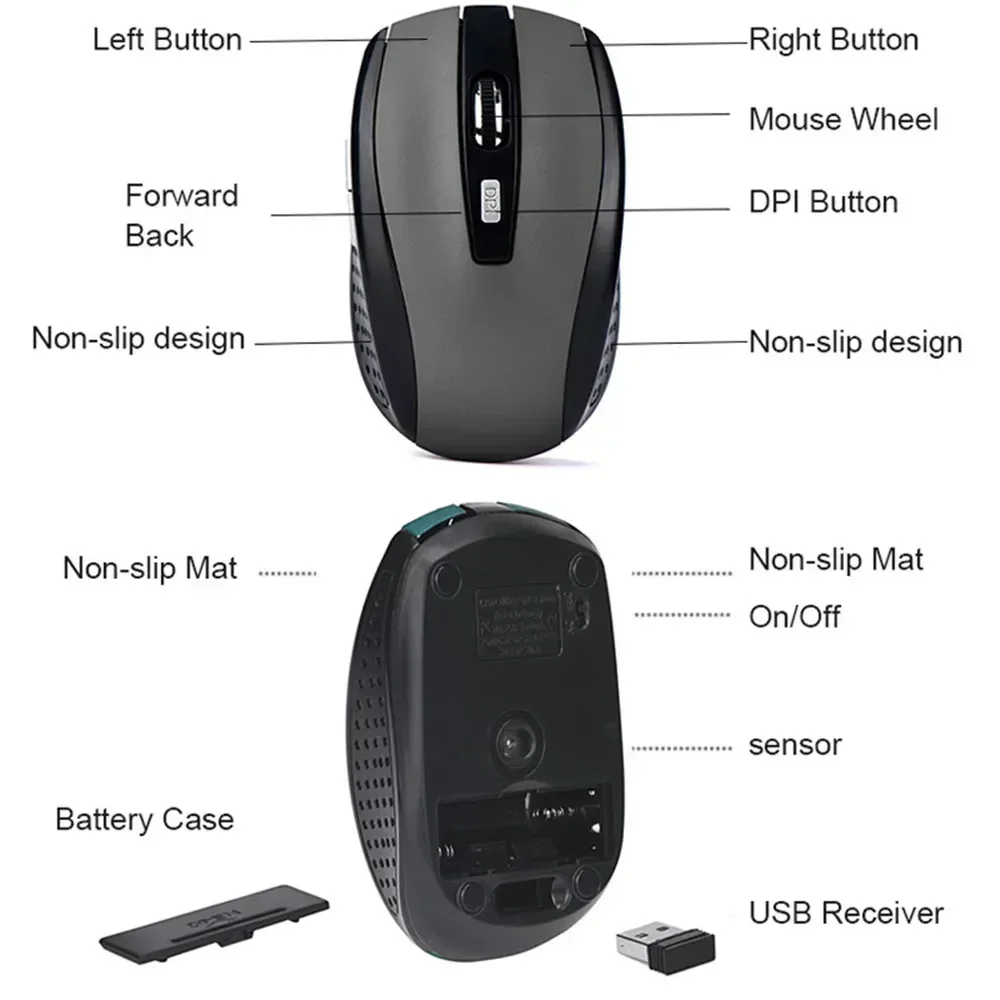 2.4G Wireless Mouse Portable Ergonomics Mouse Mobile Optical Office Mouse Adjustable 1600DPI Levels for Notebook Laptop MacBook