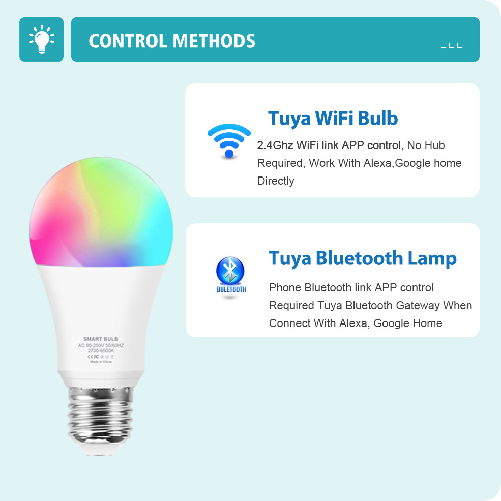 Tuya Smart Wifi Glühbirne E27 Bluetooth Led Glühbirnen Smart Home RGB Led Lampe Funktioniert mit Alexa, Google Home, erforderlich Gateway