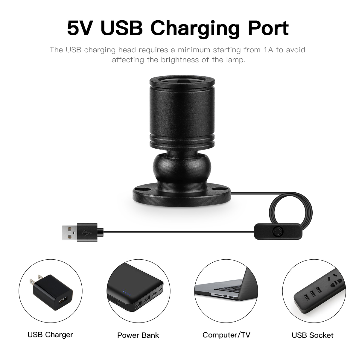 Aufputzmontierte Mini-USB-5-V-1-W-LED-Spot-Licht, drehbare Deckenleuchte, Schmuck, Vitrine, Theke, Schrank, Schrank, Regal, Strahler