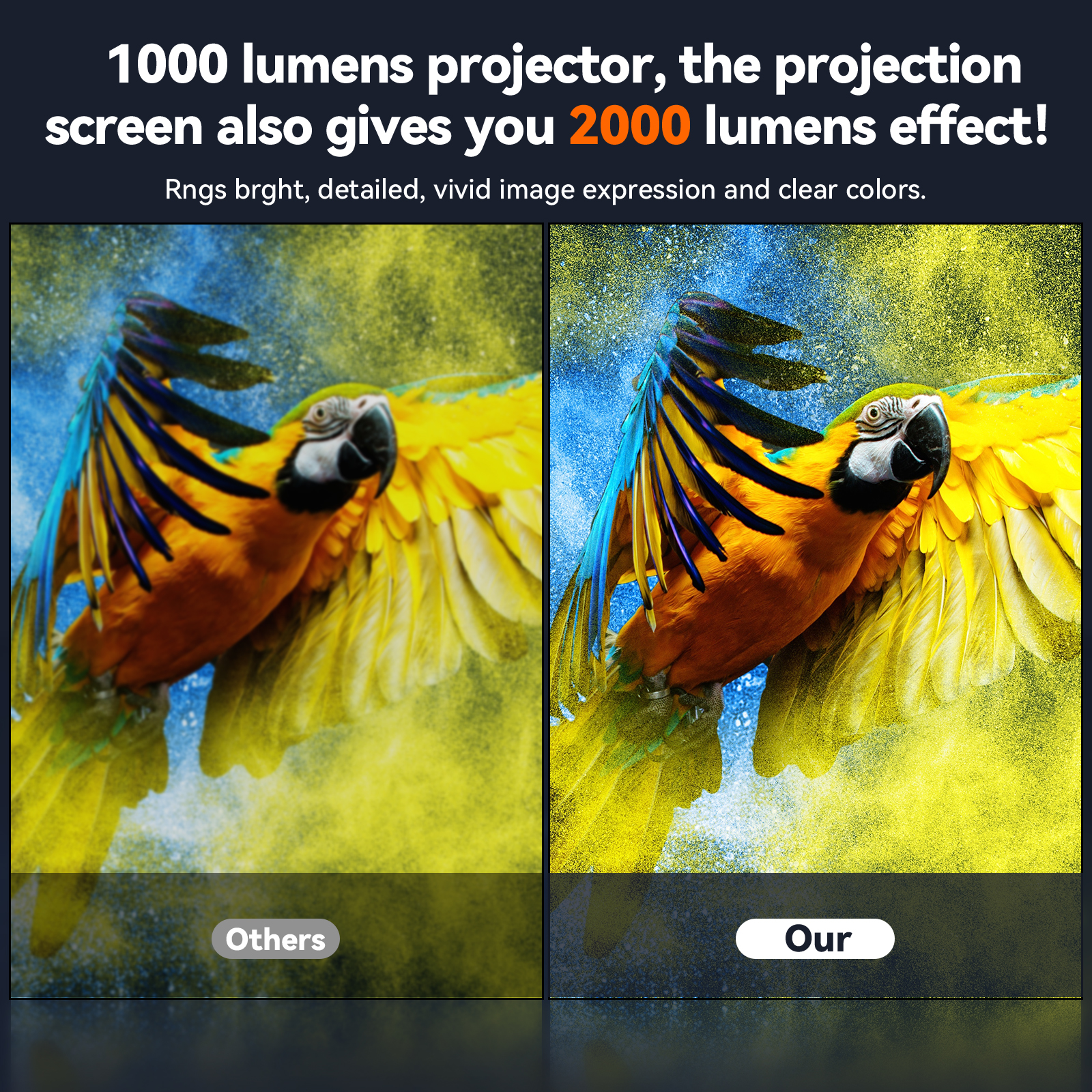 XIAOHUI 抗光厚い HD プロジェクタースクリーン 16:9 穴なし壁掛けホームプロジェクションスクリーン 60/72/84/92/100/110/120/133 インチ