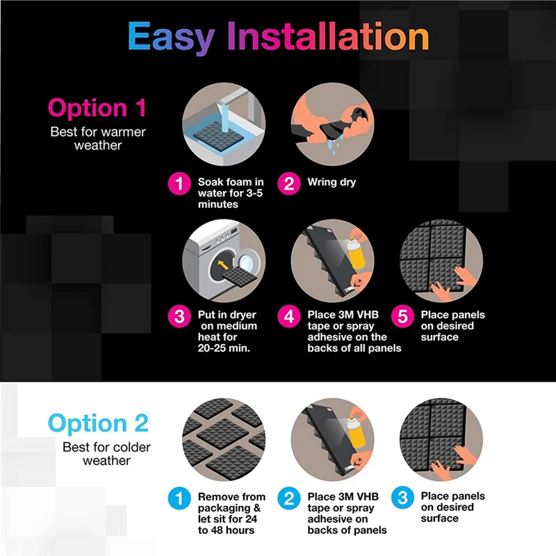 AEE3-Acoustic Foam Panels, 5 Pack 30X30x5cm Mushroom Studio Wedge Tiles, Sound Panels Sound Proof Foam Panels