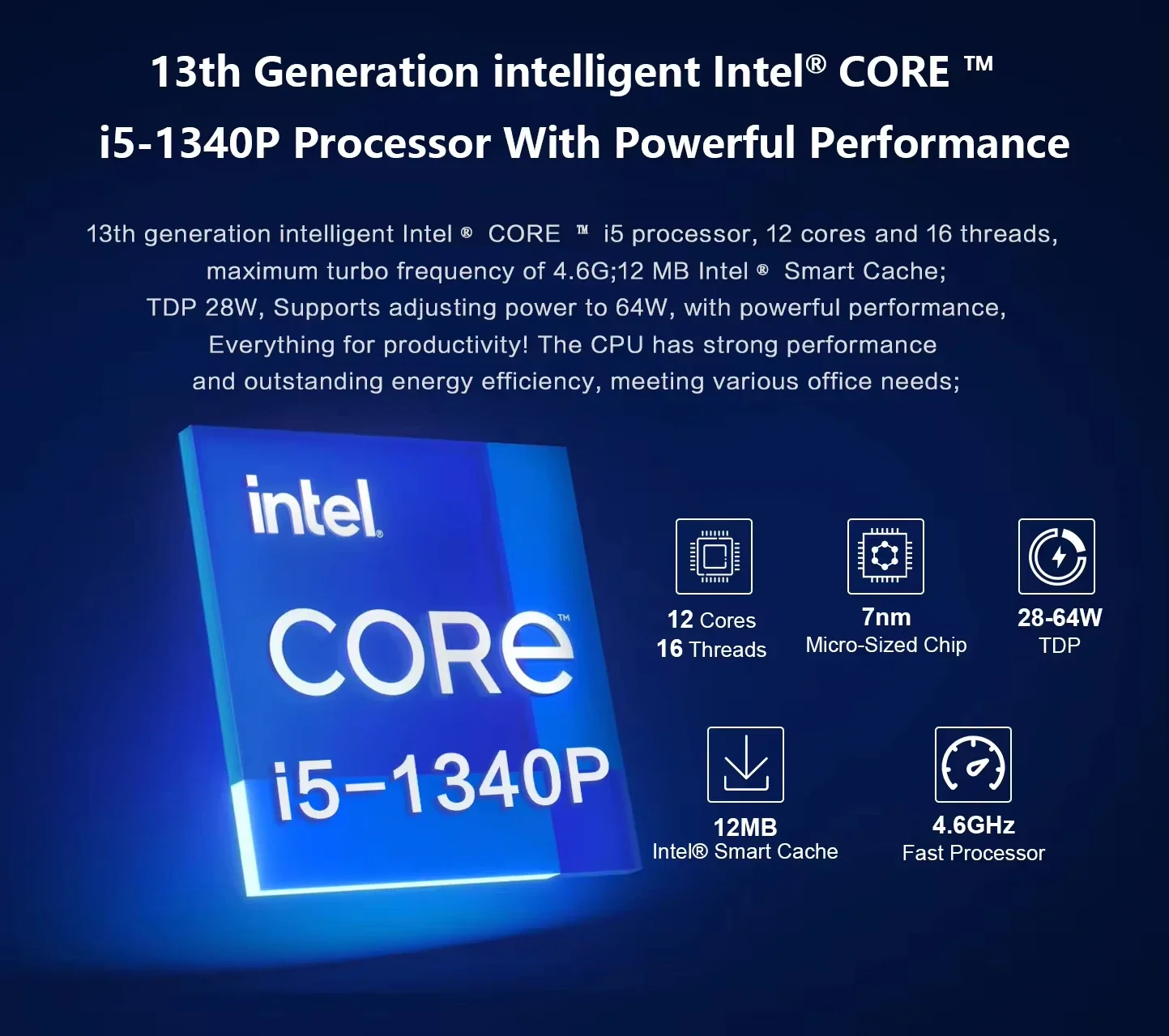 Soyo mini pc intel core i5-1340P (bis zu 4,6 ghz), s2 air mini desktop computer 16gb ddr4 1tgb m.2 nvme ssd typ c wifi 6 & bt 5,2