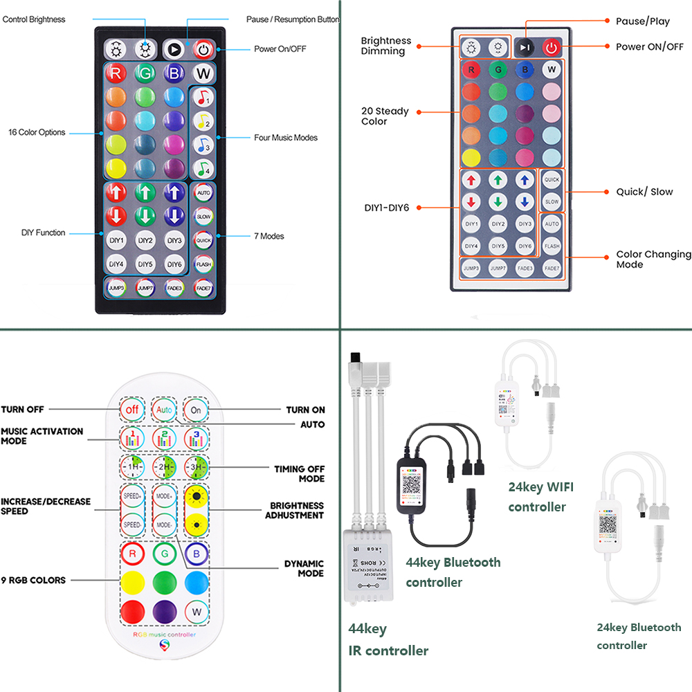 Tira de luces LED de neón RGB con WIFI, Bluetooth, 5m, 10m, 20m, 30m, 24V, 24 teclas, 44 teclas, Control remoto, UE, EE. UU., Reino Unido, AU, Kit de alimentación, 60LED/m, resistente al agua