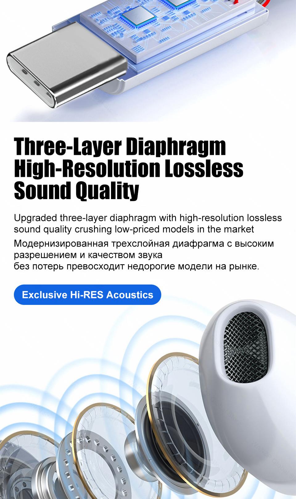 Écouteurs filaires de Type C pour Xiaomi 14 13 12 11 Pro Ultra Lite, 3.5MM, pour Redmi POCO Huawei Samsung, accessoires