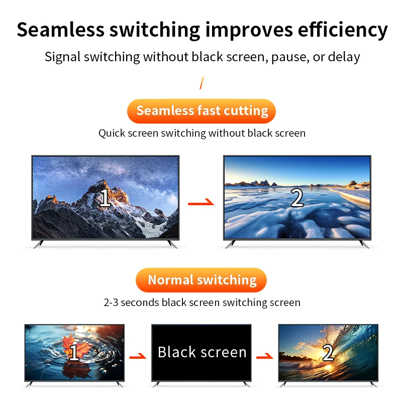 SEAMLESS MATRIX SWITCHER 4K HD 4 x4 ไม่มีความล่าช้า ไม่มีหน้าจอสีดํา อินพุตและเอาต์พุต TRUE 4K RS232 SOFT REMOTE KEY CONTROL