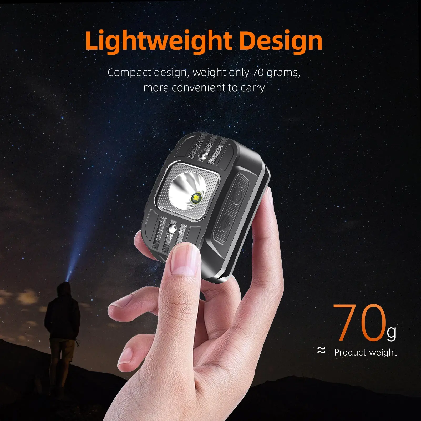 SUPERFIRE HL75 Mini linterna frontal LED recargable linterna LED de alta potencia USB C Sensor faro portátil para trabajar lámpara de pesca