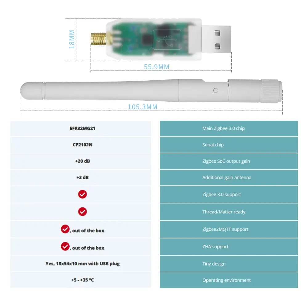 SMLIGHT SLZB-07 Adaptador USB Zigbee 3.0 El hilos/módulo más pequeño funciona con Zigbee2MQTT, asistente doméstico, ZHA