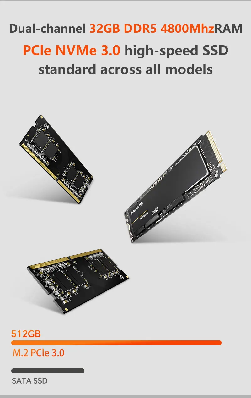 Mini PC Windows 11 Pro AMD Ryzen7 7735HS Mini Computer 8GB/16GB/32GB DDR4 256GB/512GB/1TB PCIE M.2SSD WiFi6 BT5.2 Small computer
