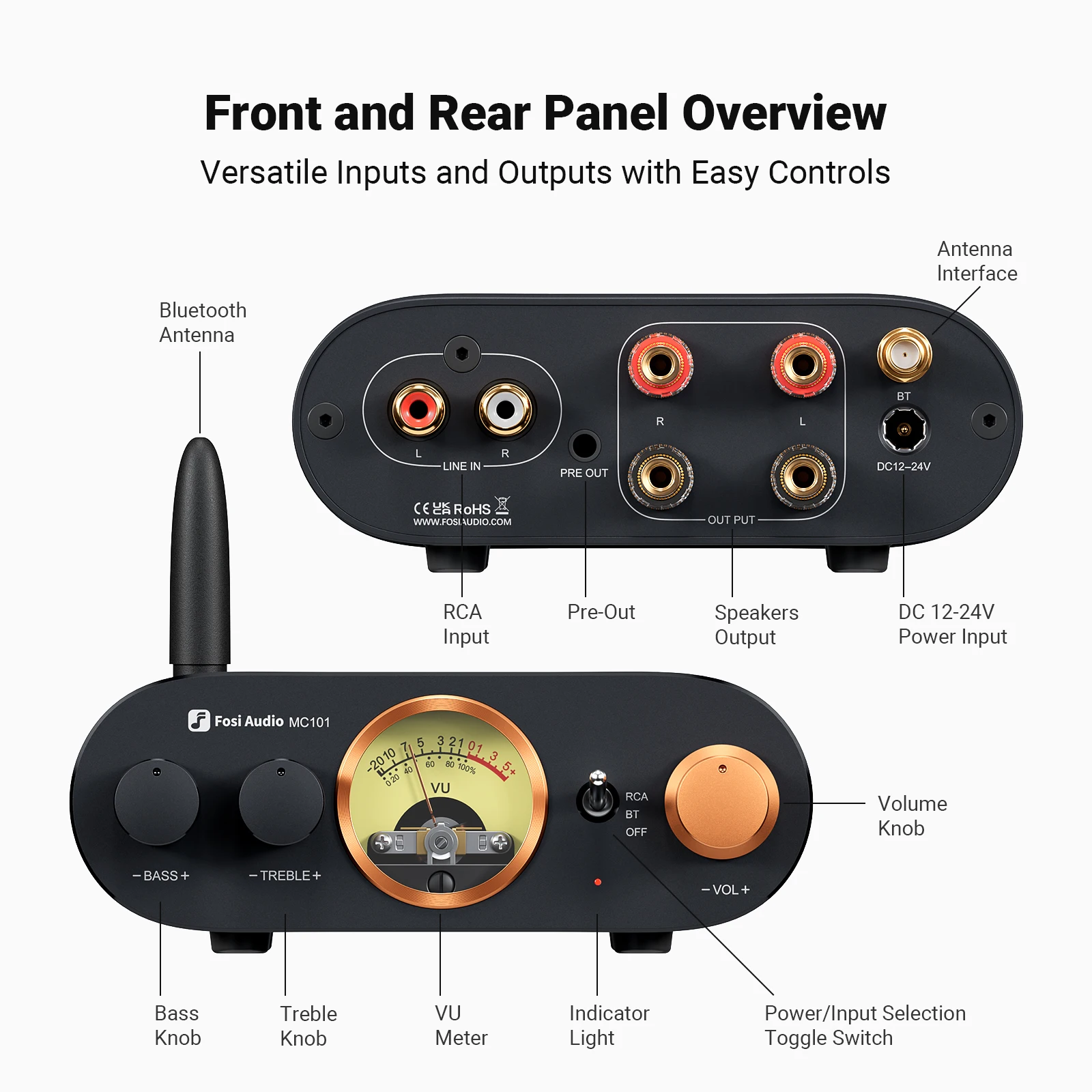 Fosi Audio MC101 Bluetooth Stereo Amplifier Home Audio Mini Amp with VU Meter 2 Channel HiFi Receiver for Passive Speaker