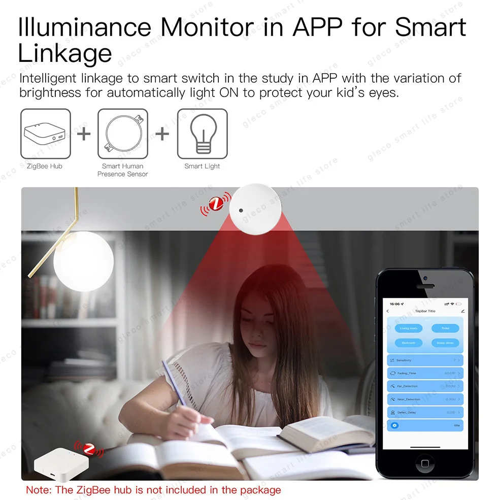 WiFi / Zigbee Smart Human Presence Sensor PIR-Radardetektor, Helligkeits-/Entfernungserkennung, Tuya Smart Life Home Automation