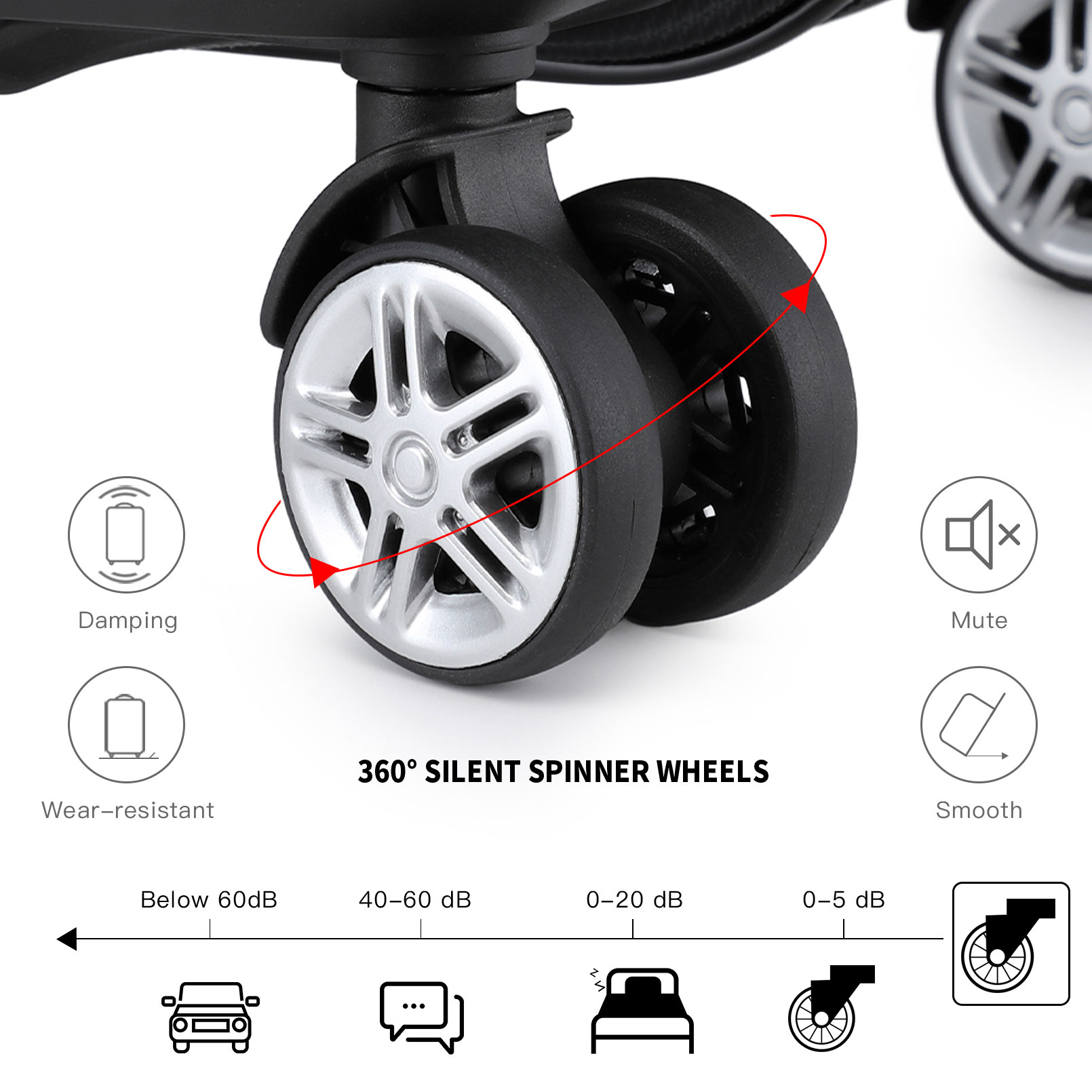 Lightweight ABS Hard Shell Trolley Suitcase - Kono Fashion Hand Luggage for Travel