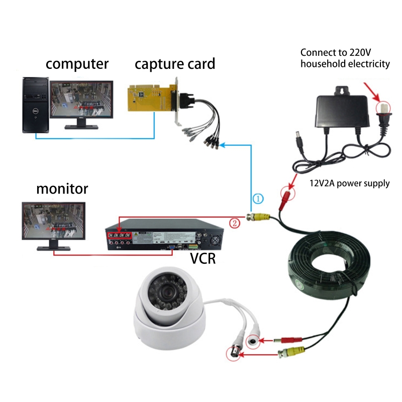 5-50M BNC + DC コネクタ 2 in 1 BNC CCTV 屋外ケーブル同軸ビデオ電源 AHD カメラ DVR システムセキュリティ監視カメラ用