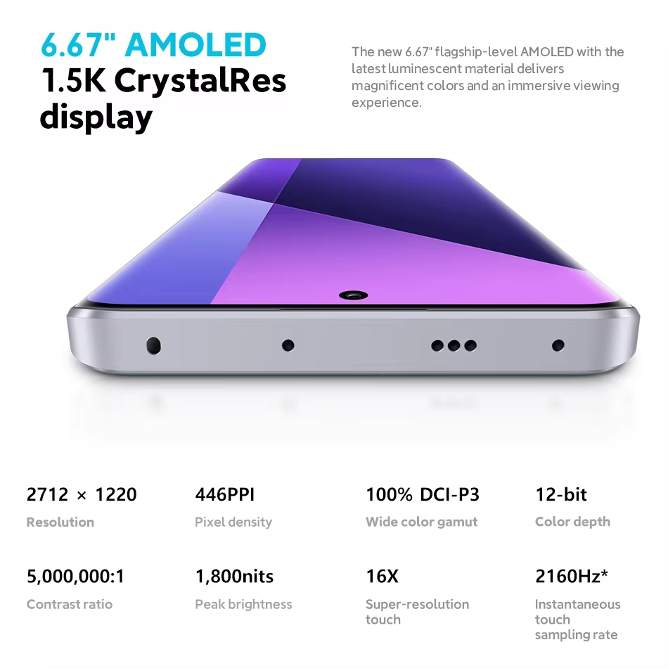 Xiaomi Redmi Note 13 Pro Plus 5G Global Version 256GB/512GB MediaTek ขนาด 7200-Ultra 6.67 ''3D-โค้ง 1.5K 120Hz จอแสดงผล,1