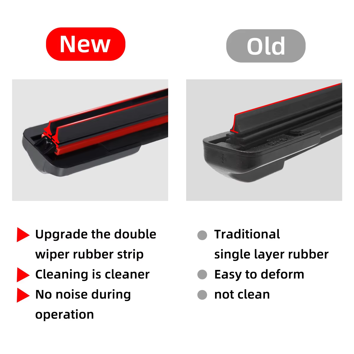 Auto-Scheibenwischerblatt, wasserdicht, doppeltes Gummi-Wischerblatt, 13 "14" 16 "18" 19 "20" 21 "22" 24 "26" 28 "J U-Hakenwischer