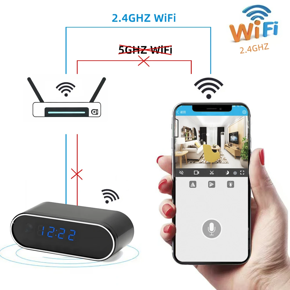 1080P FHD remote viewing camera supports WiFi 2.4G motion detection, infrared night vision, home wireless Mini Camera