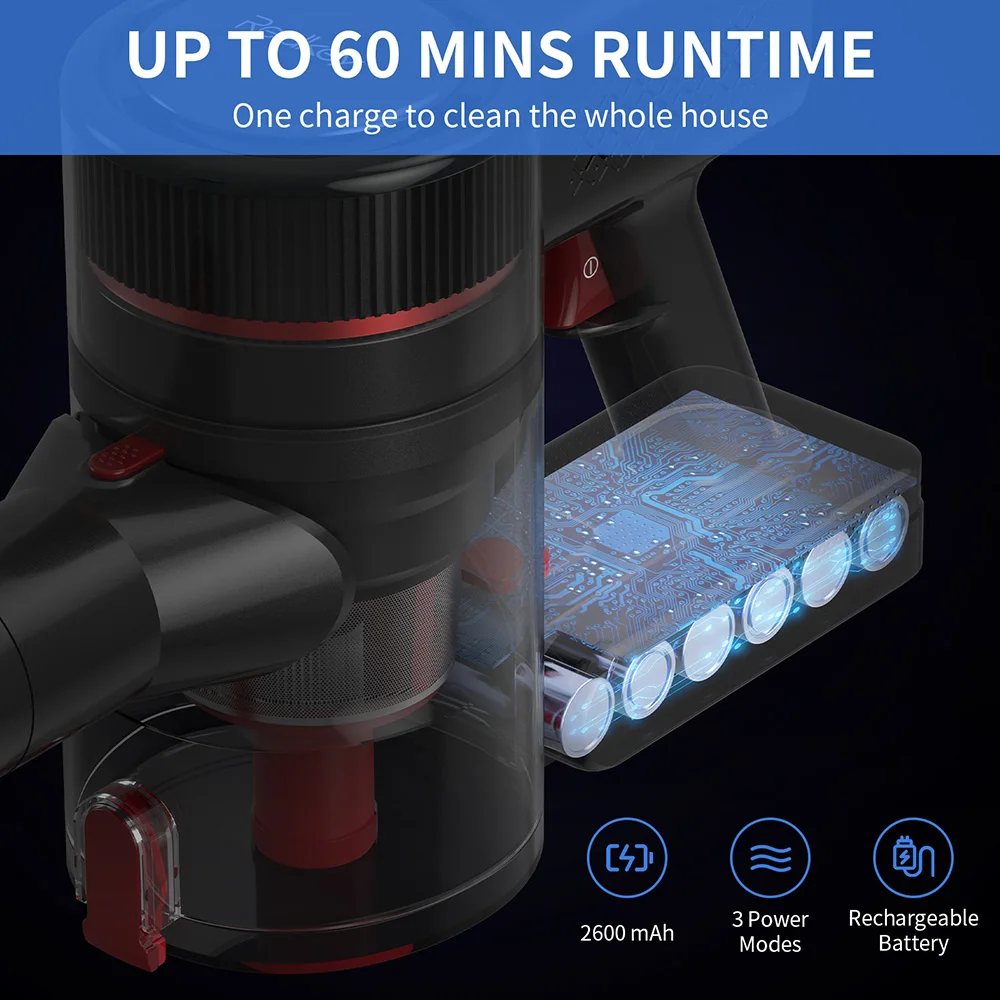 Redkey p9 Akku-Staubsauger Akku 8-in-1-Handstaubsauger 30kpa 350w Doppel-Hepa-Filter LED-Anzeige