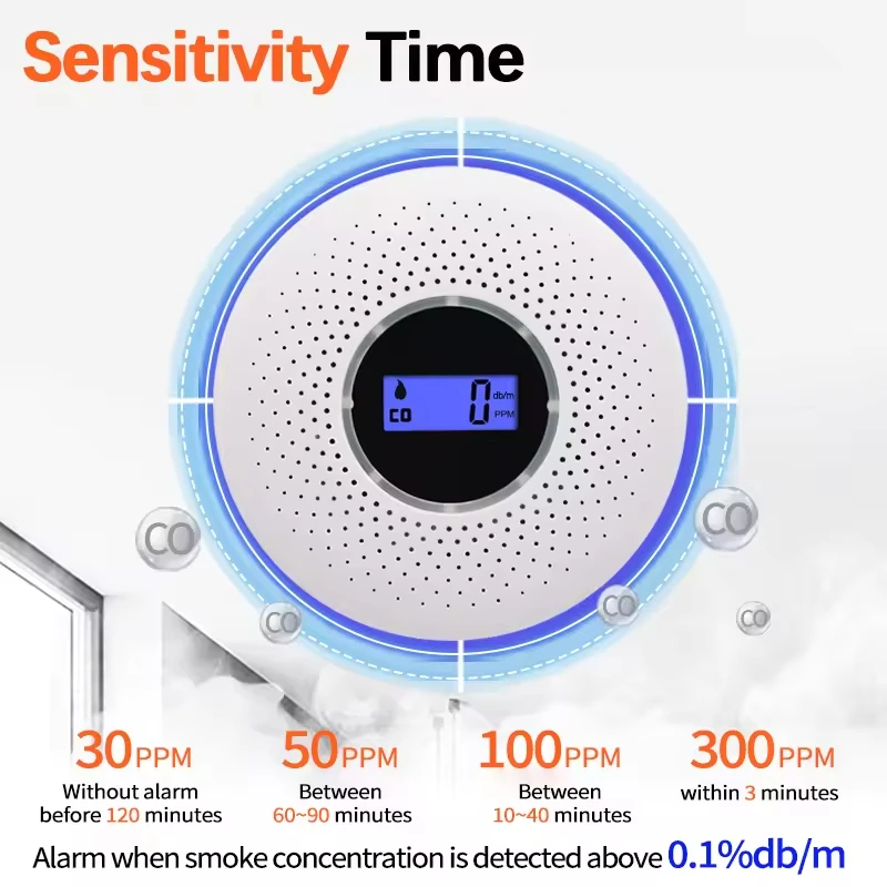 Venda quente inteligente 2 em 1 led de alta sensibilidade digital alarme fumaça gás co detector monóxido carbono aviso voz proteção segurança em casa