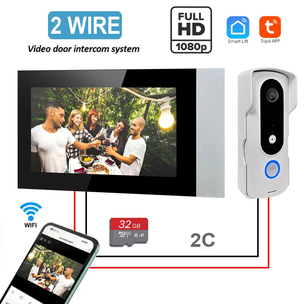 Nieuwe 2 Draad Video-intercomsysteem 7 ''Kleurenaanraakscherm Tuya Wifi 1080P Regendicht Oproeppaneel IR Camera voor Thuis Villa Gebouw