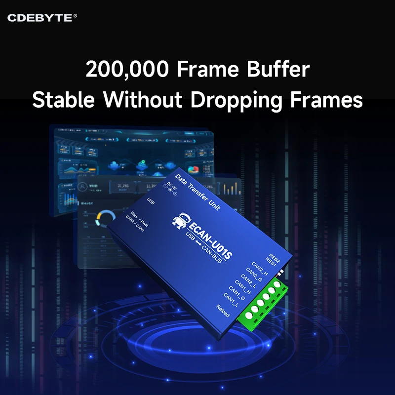 CAN naar USB-Konverter CAN2.0 Hata Ayıklayıcı Veri Yolu Analizörü CAN-BUS Çift Yönlü 2 Yollu Alıcı-Verici CDEBYTE ECAN-U01S Taşınabilir Röle