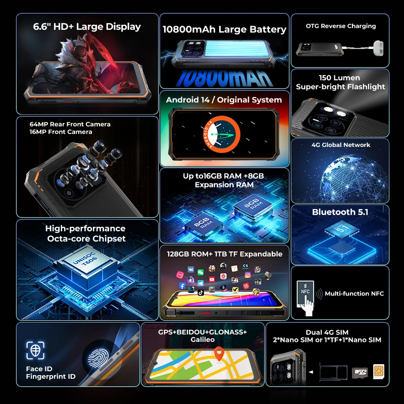 [รอบปฐมทัศน์โลก] HOTWAV Cyber 13 โทรศัพท์ที่ทนทาน 150LM ไฟฉาย 8GB 128GB สมาร์ทโฟน 6.6 ''HD + 10800mAh 64MP Android 14 โทรศัพท์มือถือ
