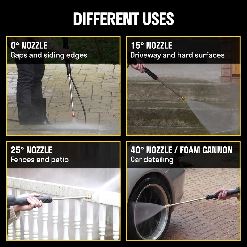 2.0 Electric Pressure Washer - 2.0 GPM Flow and 1800 PSI Peak Pressure, Pressure washers for Power Wash, Power Washers