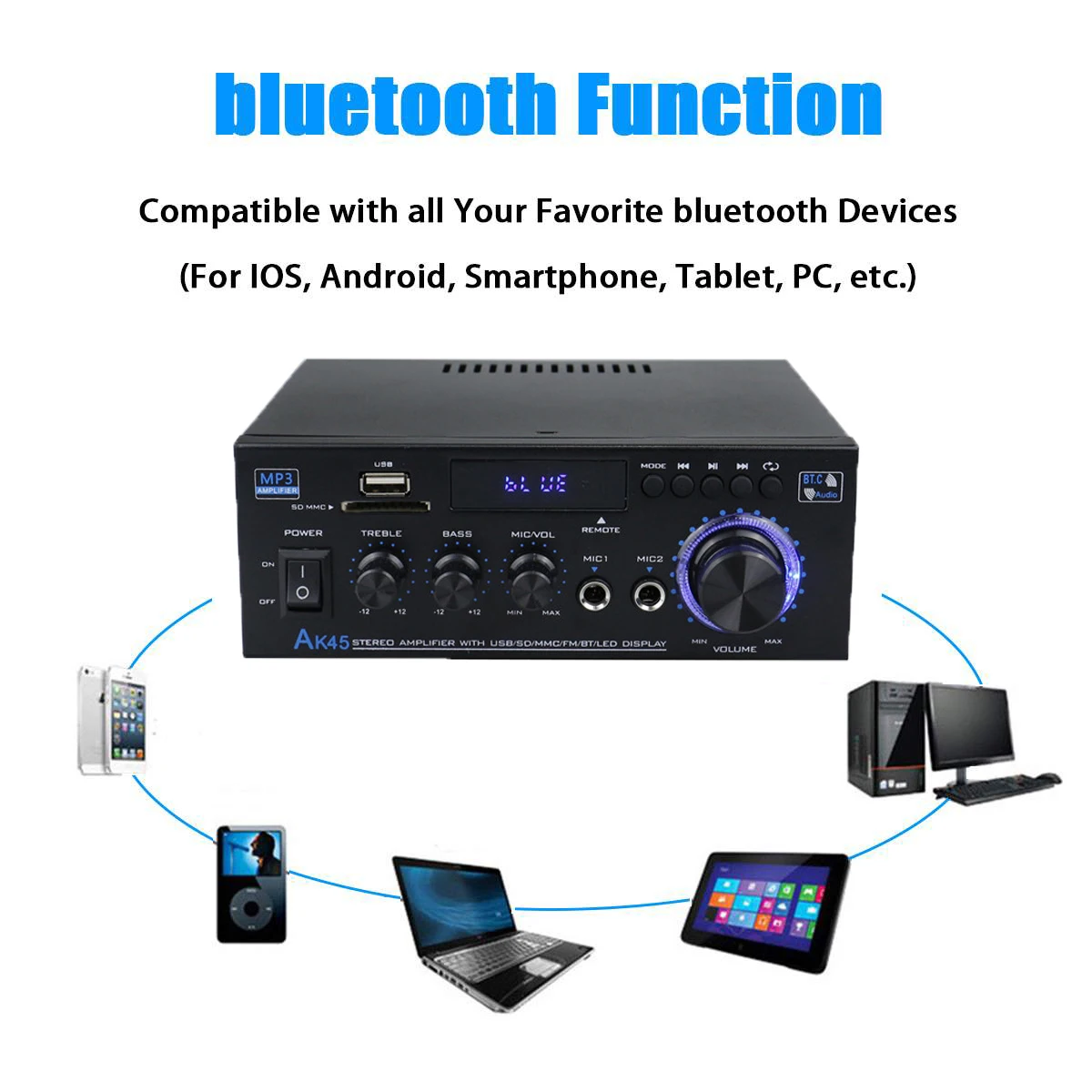AK35/AK45/AK55 Amplificatori audio Amplificatore digitale Bluetooth per Home Car Karaoke AMPLIFICATORE stereo HiFi a 2 canali FM USB Telecomando