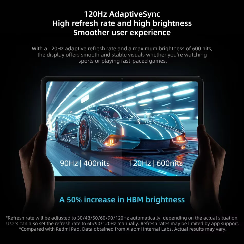 Xiaomi Redmi Pad Pro Tablet WIFI Version 120Hz "2.5K Display Snapdragon®7S Gen 2 10000mAh Battery 33W Speed Charging