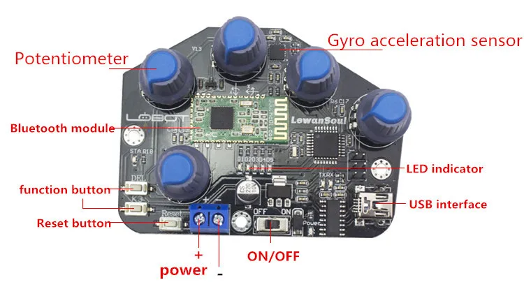 Stem DIY RC Robot Hand Wearable Mechanical Glove Wireless Somatosensory Controller Educational DIY Robot for Programmable Robot
