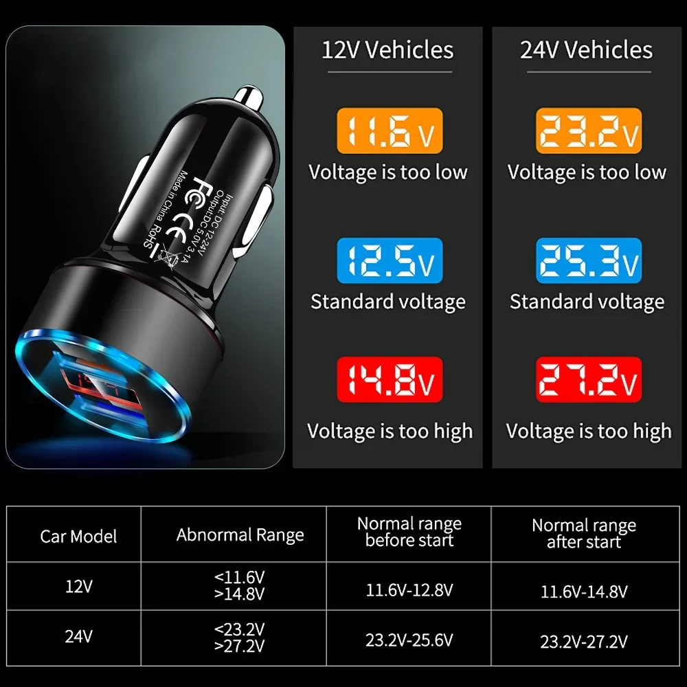 STONEGO 3,1 A Dual-USB-Autoladegerät, 2-Port-LCD-Display, Voltmeter, 12–24 V, Zigarettenanzünder-Auto-Ladegerät-Adapter