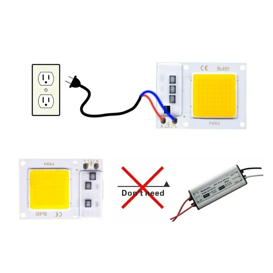 Đèn LED Phát Triển COB Chip Ánh Sáng Suốt AC 220V/110V 10W 20W 30W Không cần Lái Xe Cho Tăng Trưởng Hoa Cây Con Phát Triển Vật Có Đèn Chiếu Sáng
