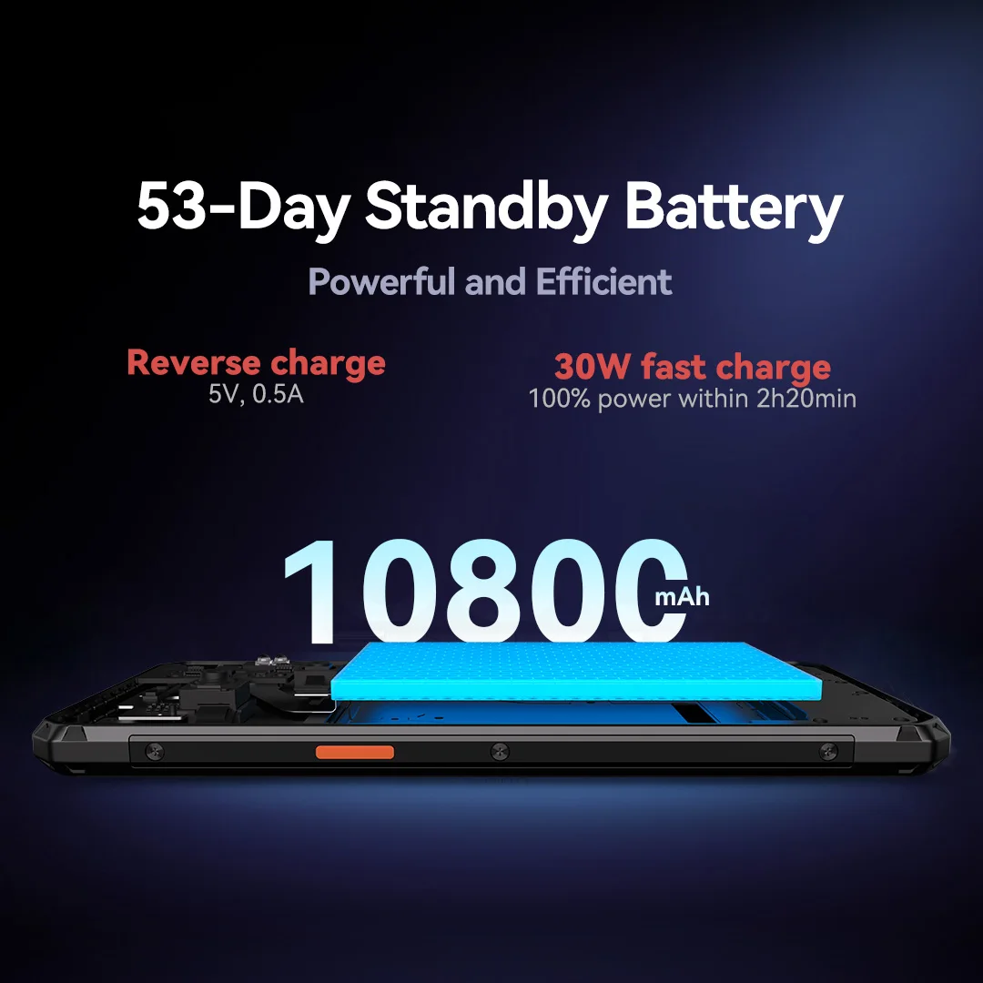IIIF150 B3 เครื่องที่ทนทานจอแสดงผลแบบ Dual 8GB (8 + 12) 256GB 100MP กล้องบางเฉียบทนทาน 10800mAh G96 Android 14 Dynamic Island