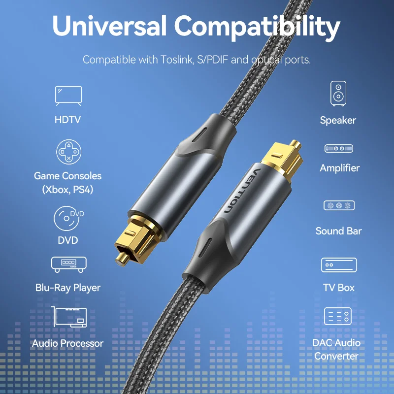 Vention Cavo audio ottico digitale Cavo coassiale Toslink SPDIF per amplificatori Cavo in fibra per soundbar Blu-ray Xbox 360 PS4