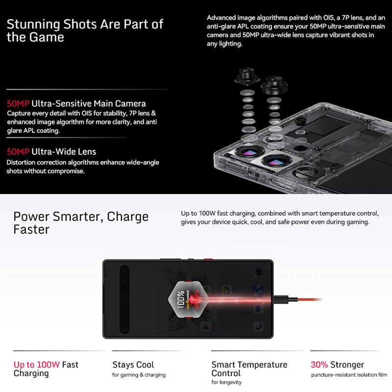 Global Version Redmagic 10 Pro Snapdragon 8 Elite 6.853inch Q9+ 144Hz 2688x1216 AMOLED 50MP+50MP+2MP 7050mAh 100W