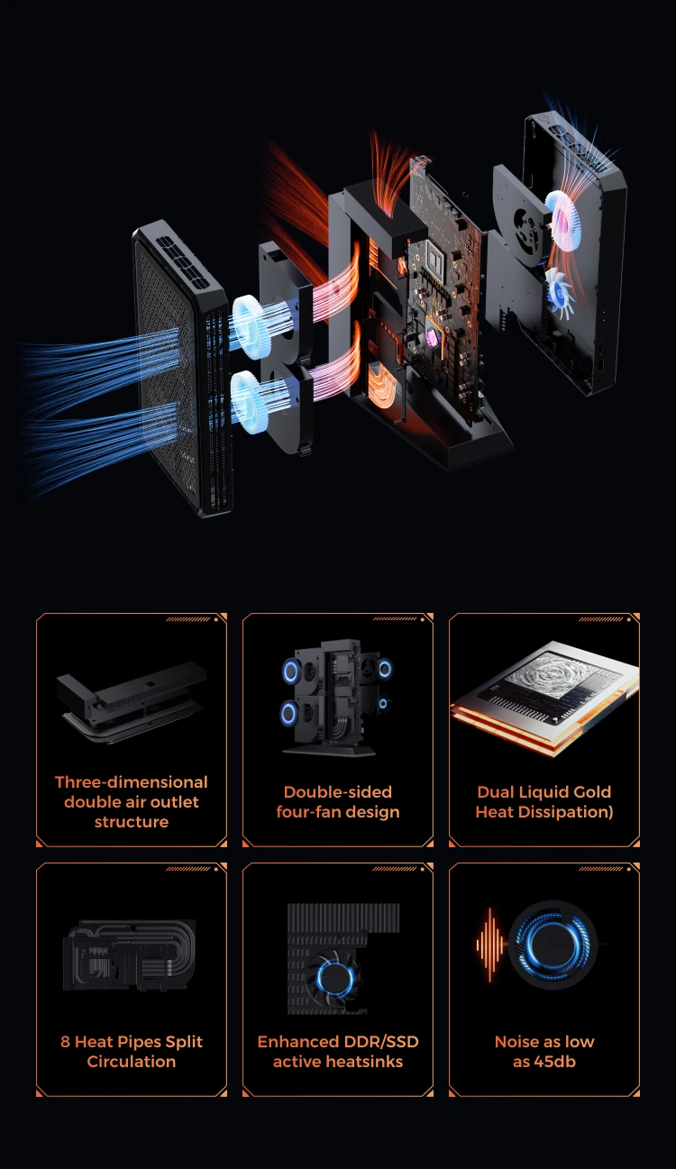 AtomMan G7 Pt 미니 PC 게임용 미니 컴퓨터, AMD Ryzen 9 7945HX AMD RX 7600M XT 게임용 미니 컴퓨터, PCIE 5.0 NVMe SSD, WiFi 7, Windows 11