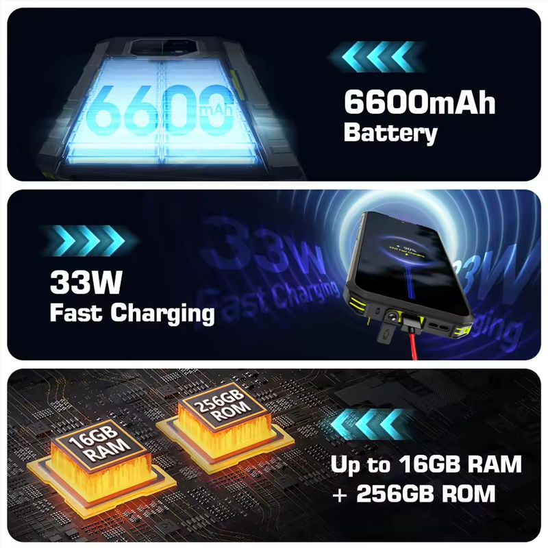 Ulefone Armor 22 Android 13,16GB (8+8GB RAM ),128GB/256GB ROM, 6.58" 120Hz ,6600mAh 33W,NFC,64MP Night Camera, Global Version
