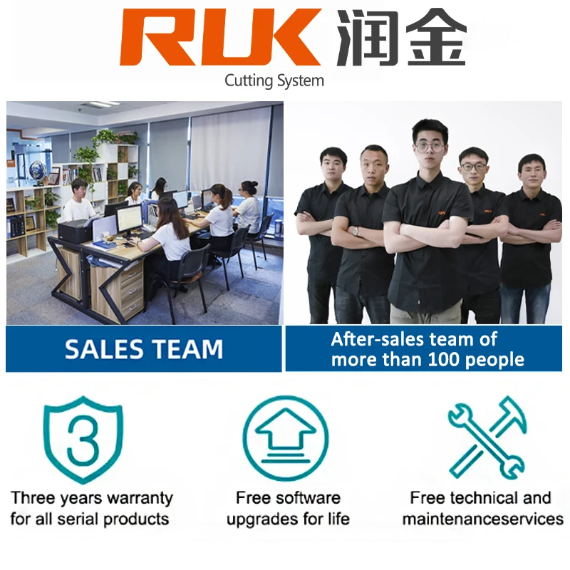 RUK MKC Corrugated Cardboard Oscillating Knife Cutting Machine PP Paper Self-adhesive Corrugated Cutting Machine
