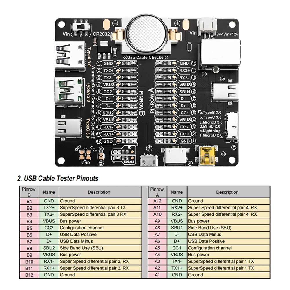 คณะกรรมการตรวจจับสายเคเบิลข้อมูลเครื่องทดสอบสายเคเบิล USB Short Circuit On-Off Switching สําหรับ iOS Android Type-C บอร์ดทดสอบเครื่องมือ