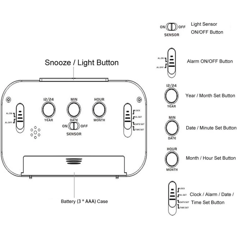 Small/Larger LED Digital Alarm Clock Backlight Snooze Mute Calendar Desktop Electronic Backlight Table Desktop Clocks