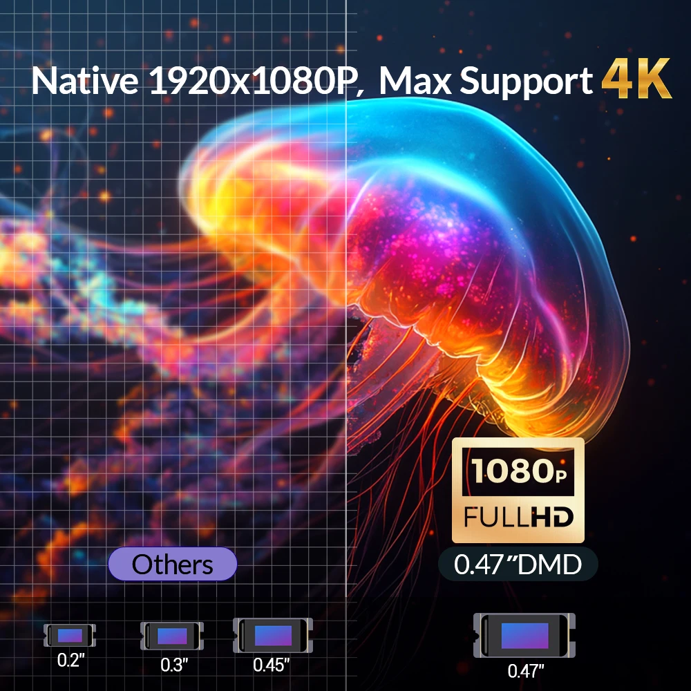 VEVSHAO V80 4K Proyector Full HD1080P 2200 Anis Lúmenes Android 11,0 WiFi 6 Video Proyectores de cine en casa con soporte de Base