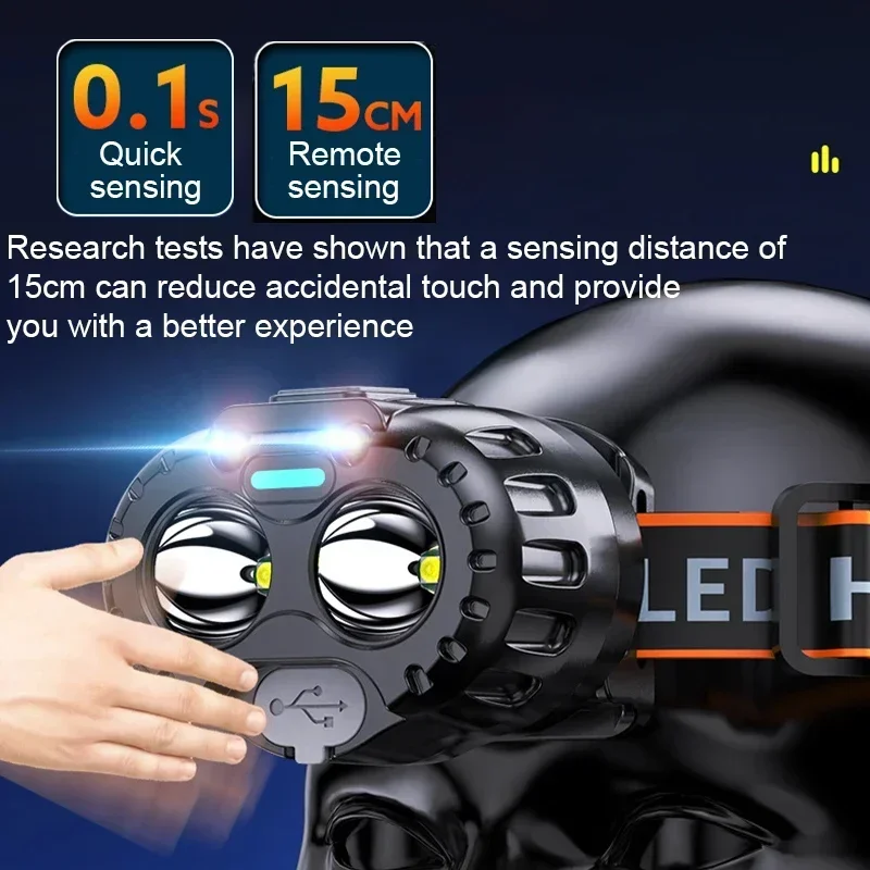 ไฟฉายคาดศีรษะฉุกเฉินเซ็นเซอร์ตรวจจับความเคลื่อนไหว LED ไฟฉายหน้าผากชาร์จ USB 250LM XPE ไฟหน้าแบบ LED สำหรับตกปลากลางแจ้ง