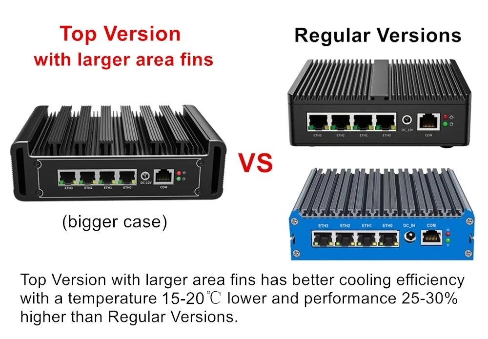 Topton Firewall Mini PC Intel N150 N100 Najlepsza wersja 4x 2,5G i226-V Bezwentylatorowy router miękki Mikro urządzenie pfSense Proxmox AES-NI