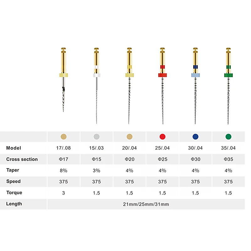 ทันตกรรมแฟ้ม Root Canal TAPER Endodontic แฟ้มทองความร้อนเปิดใช้งานแฟ้มโรตารี่ยืดหยุ่นทันตแพทย์วัสดุ SOCO