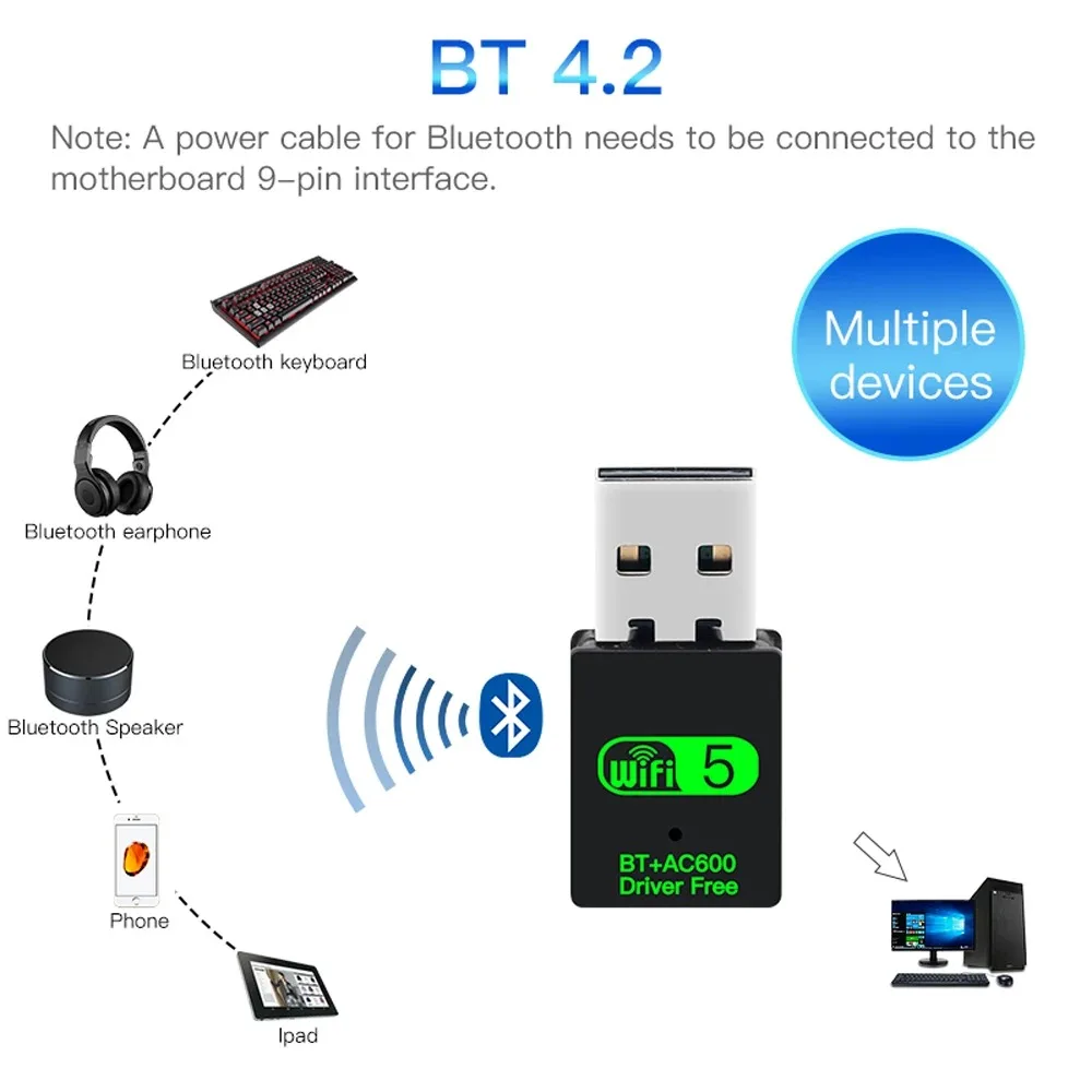 Сетевая карта 2 в 1 Dongle 600 Мбит/с USB WiFi Bluetooth-адаптер 2,4G 5 ГГц USB WiFi 5 Сетевой беспроводной внешний приемник для ПК