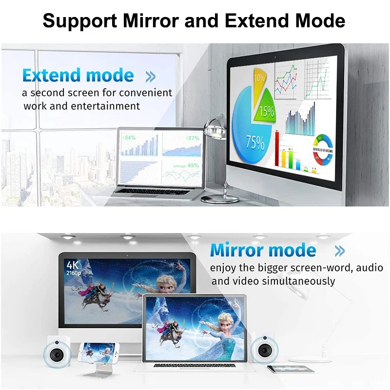 4K Maschio DP a Femmina Compatibile con HDMI per HDTV Proiettore PC DisplayPort a HDMI Adattatore Cavo Convertitore Video Audio