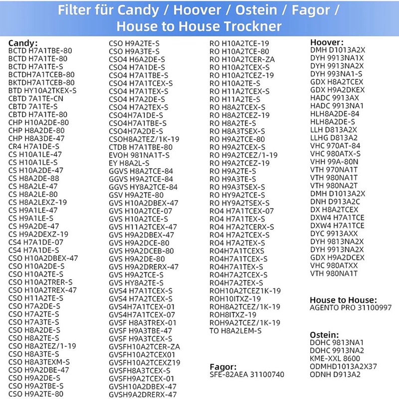 4 Piece Dryer Filter Black Sponge Replacement Parts For Candy/Hoover/Ostein/Fagor/House To House Heat Pump Dryer, Sponge Filter