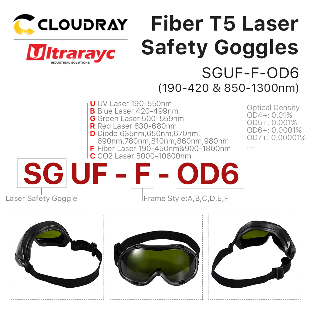 Ultrarayc 1064nm ไฟเบอร์เลเซอร์ความปลอดภัยแว่นตา OD6 + CE แว่นตาป้องกัน Shield สําหรับ 190-420 nm และ 850-1300nm เลเซอร์เครื่อง