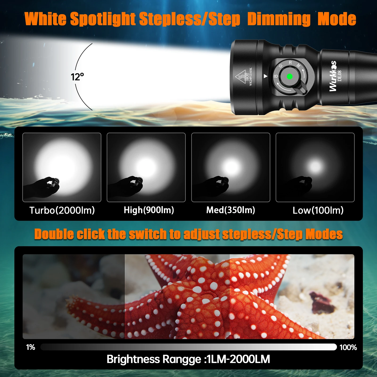 Wurkkos DL08 potente linterna de 3600lm 21700 luz de buceo recargable con interruptor magnético giratorio 6500K antorcha subacuática IP68