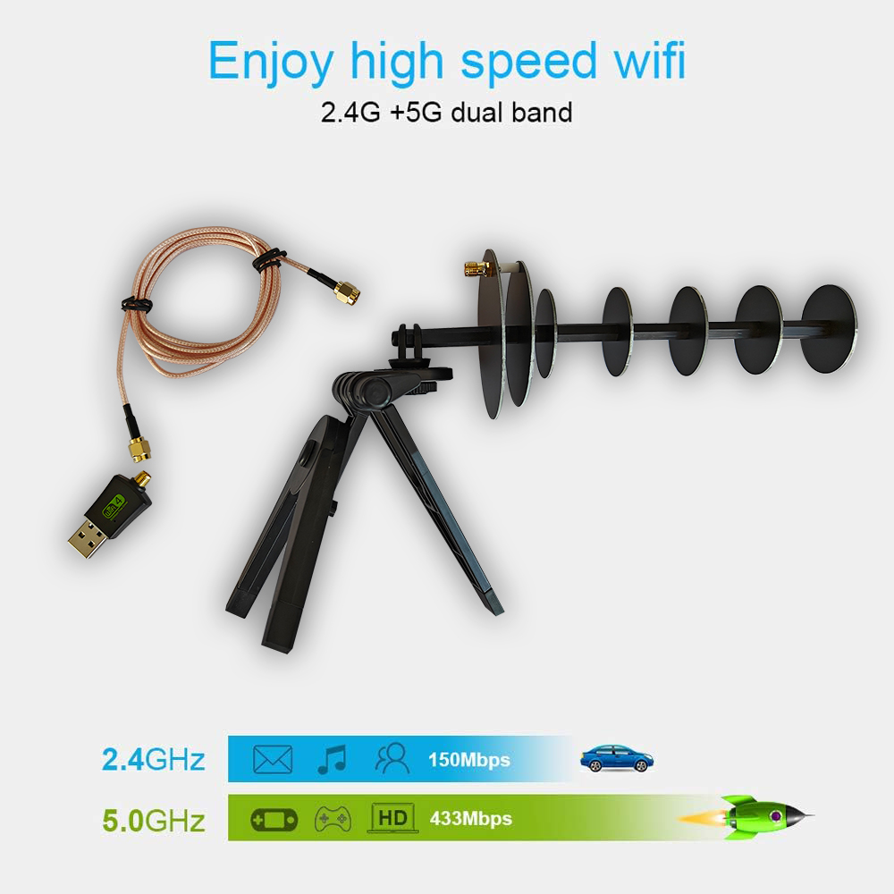 24dBi 2,4G Wi-Fi дальний радиус действия, передача сигнала, направленная антенна Yagi, усилитель покрытия, компьютер 6E, беспроводная сеть C